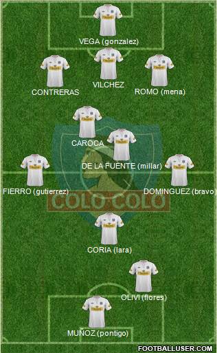 CSD Colo Colo Formation 2012