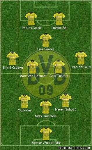 Borussia Dortmund Formation 2012