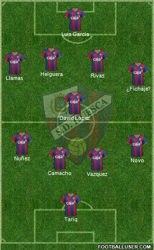 S.D. Huesca Formation 2012