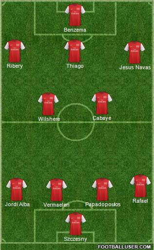 Arsenal Formation 2012