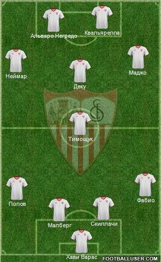 Sevilla F.C., S.A.D. Formation 2012