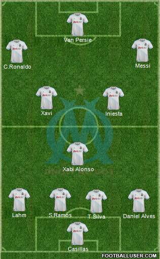 Olympique de Marseille Formation 2012