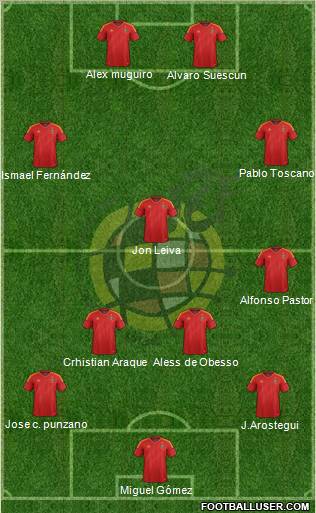 Spain Formation 2012