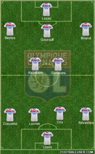 Olympique Lyonnais Formation 2012