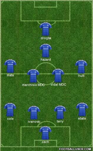 Chelsea Formation 2012