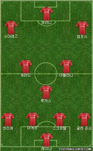 Liverpool Formation 2012