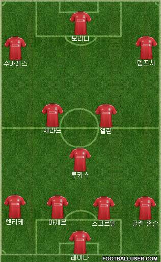 Liverpool Formation 2012