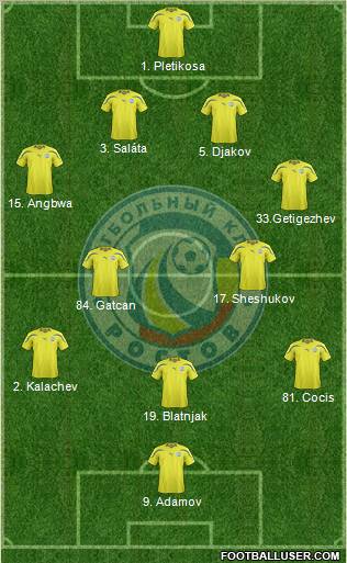 FC Rostov Formation 2012