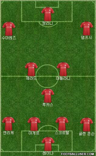 Liverpool Formation 2012