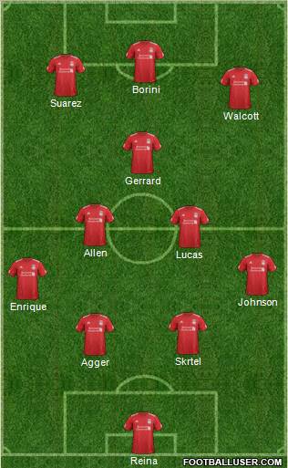 Liverpool Formation 2012