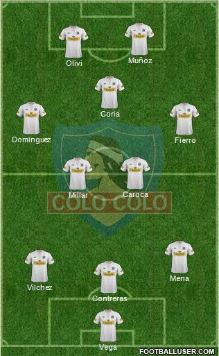 CSD Colo Colo Formation 2012