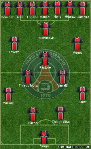Paris Saint-Germain Formation 2012