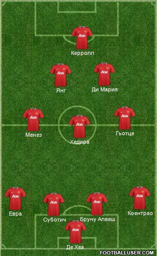 Manchester United Formation 2012