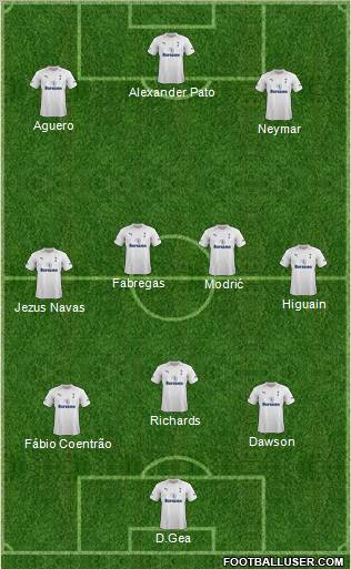 Tottenham Hotspur Formation 2012