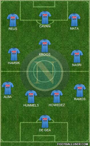 Napoli Formation 2012