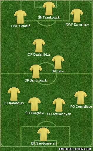 Pro Evolution Soccer Team Formation 2012