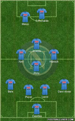 Napoli Formation 2012