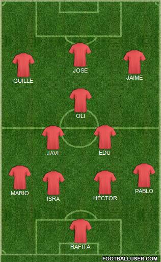Championship Manager Team Formation 2012