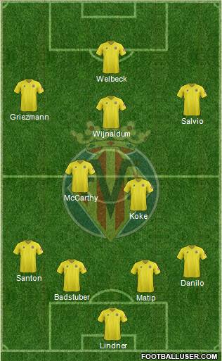 Villarreal C.F., S.A.D. Formation 2012