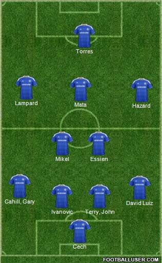 Chelsea Formation 2012