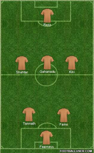 Champions League Team Formation 2012
