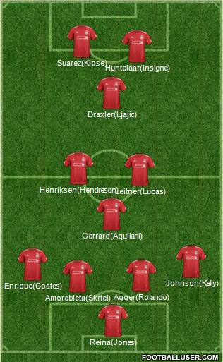 Liverpool Formation 2012