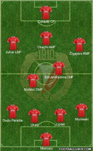 Widzew Lodz Formation 2012