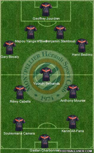 Montpellier Hérault Sport Club Formation 2012