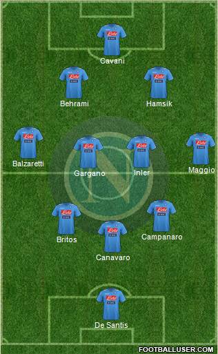 Napoli Formation 2012