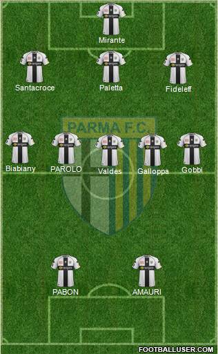 Parma Formation 2012