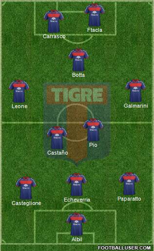 Tigre Formation 2012