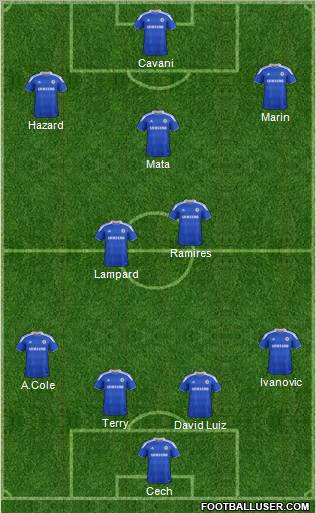 Chelsea Formation 2012