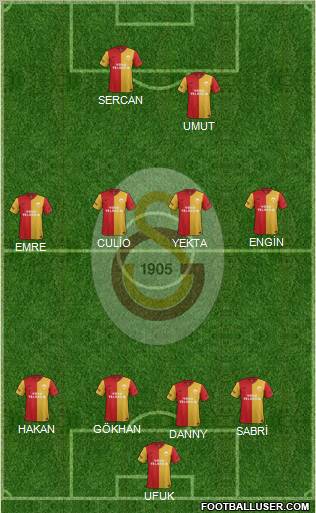 Galatasaray SK Formation 2012