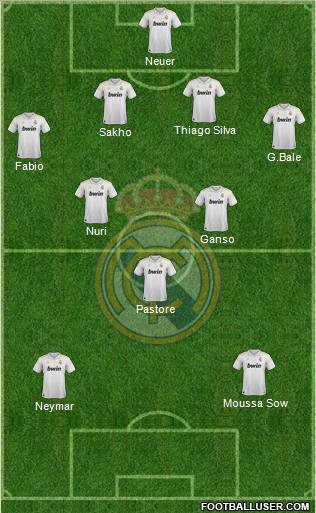 Real Madrid C.F. Formation 2012