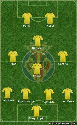 Villarreal C.F., S.A.D. Formation 2012