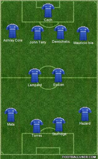Chelsea Formation 2012