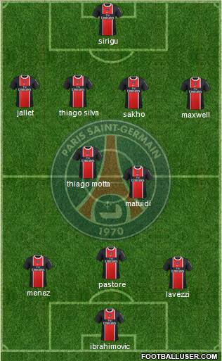 Paris Saint-Germain Formation 2012