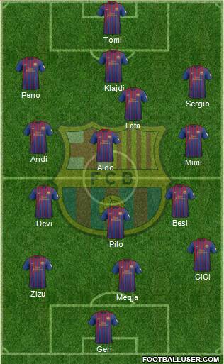F.C. Barcelona Formation 2012