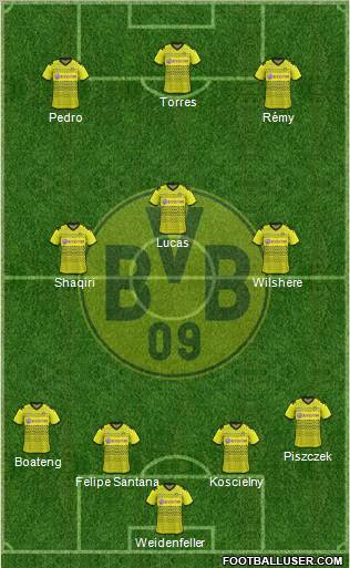 Borussia Dortmund Formation 2012