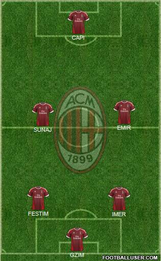 A.C. Milan Formation 2012