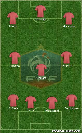 France Formation 2012