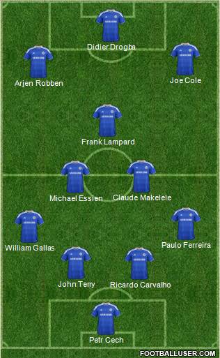 Chelsea Formation 2012