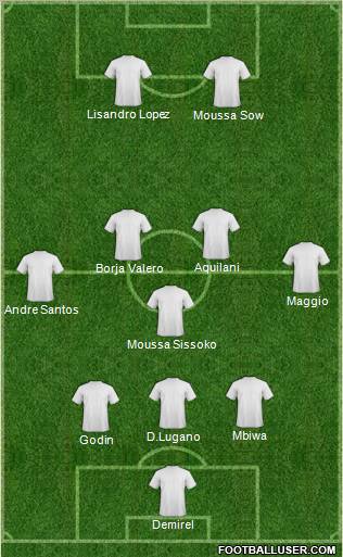 Dream Team Formation 2012