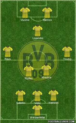 Borussia Dortmund Formation 2012