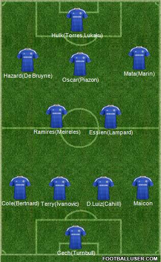 Chelsea Formation 2012