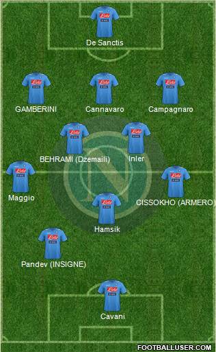 Napoli Formation 2012