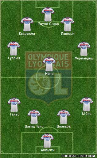 Olympique Lyonnais Formation 2012