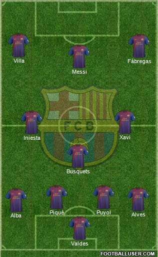F.C. Barcelona Formation 2012