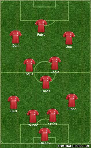 Liverpool Formation 2012