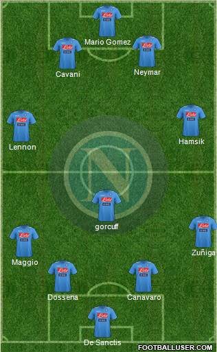Napoli Formation 2012